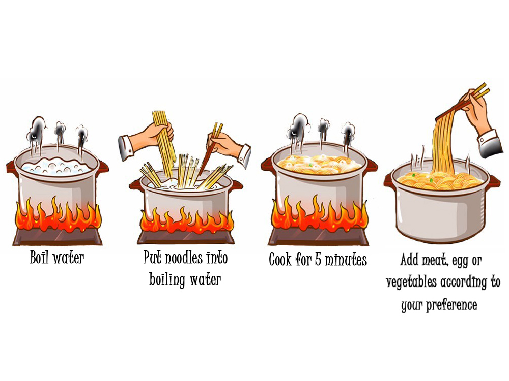 Ramen Noodles Wholesale Recommend Cooking Advice